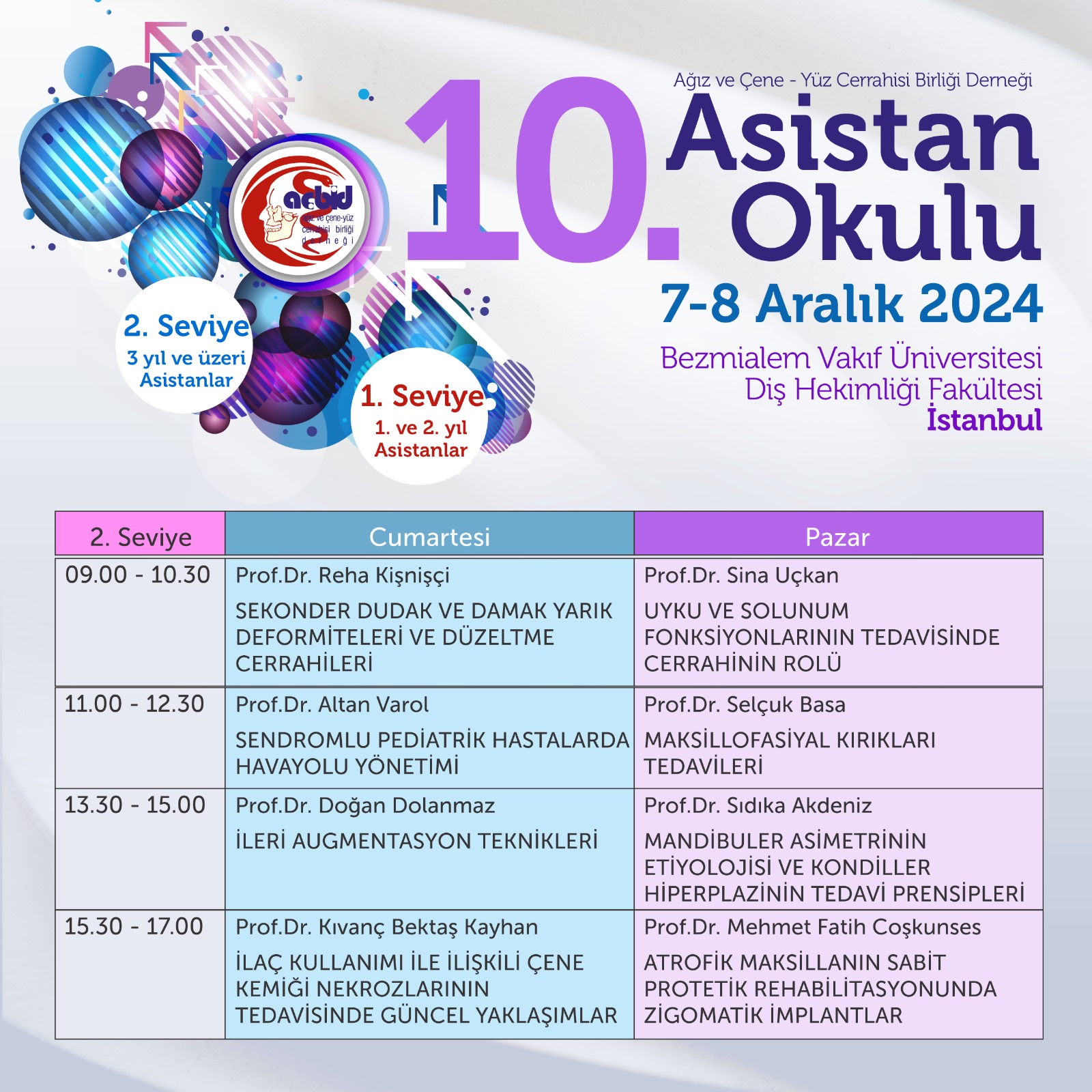 10. ASİSTAN OKULU 2.SEVİYE BİLİMSEL PROGRAM